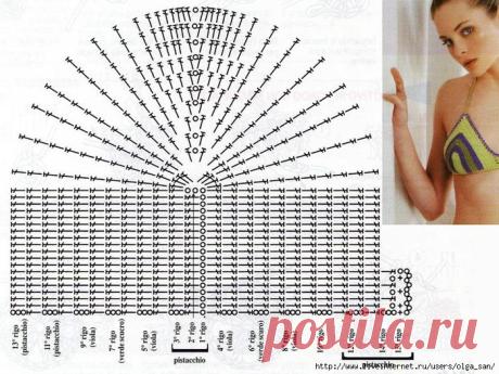 Схемы вязания лифа крючком.