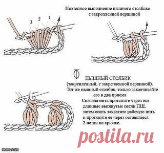 Сделай сам!