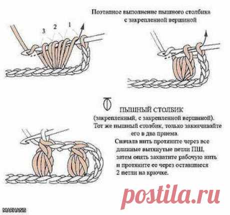 Сделай сам!