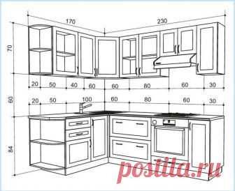 Чертежи мебели с размерами: эскизы, замеры, программы проектирования, инструкция, фото, видео Чертежи мебели с размерами: учимся делать мебель качественно Для создания неповторимого дизайна мебельных конструкций, необходимо знать, как составить их чертежиВ последние года за создание индивидуального дизайна жилища, интерьера все чаще люди берутся буквально своими...
