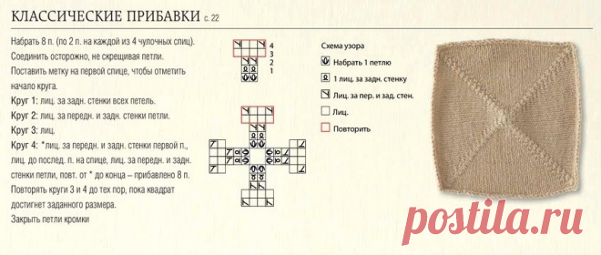 Очень простой в вязании - диагональный квадрат, а какие шикарные вещи из него получаются. Описание и примеры вязки.  Для начала вяжем цепочку из шести воздушных петель и замыкаем ее в кольцо.
Затем для того чтобы получился угол, провязываем 6 столбиков с накидом в одну петлю (в каждую петлю). Далее вяжем по кругу, чередуя: *2 столбика с накидом, 2 возд. петли* - до конца ряда.
Вот как это выглядит:
В следующем ряду вяжем так: *столбик с накидом и 2 воздушные петли*
Так вяжем до тех пор, пока н…