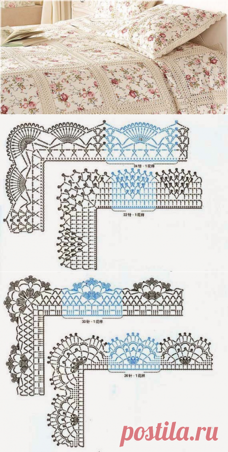 Покрывало из квадратов ткани с вязаной крючком каймой