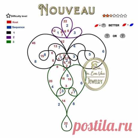 Pinterest