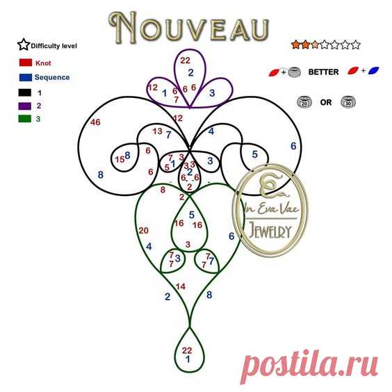 Pinterest