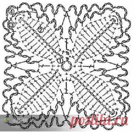 Квадратные мотивы.