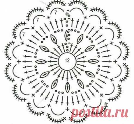 Четкие схемы мотивов крючком