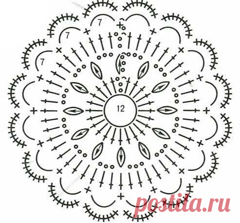 Четкие схемы мотивов крючком