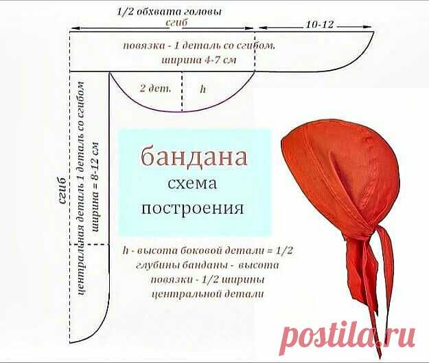 ​Выкройка банданы — DIYIdeas