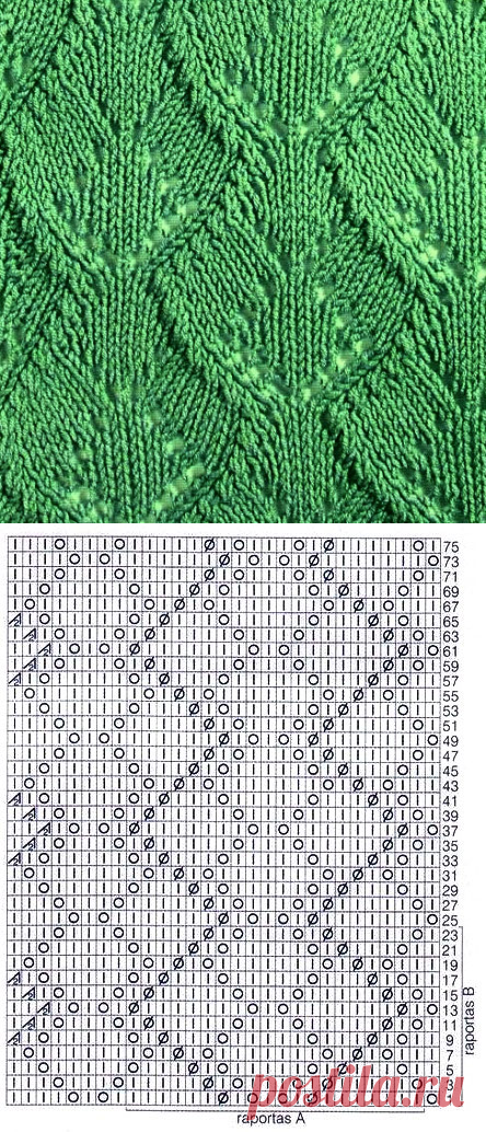 Wide Leaf Knitting Stitch - Knitting Kingdom