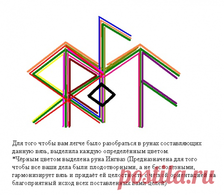 Магическая помощь