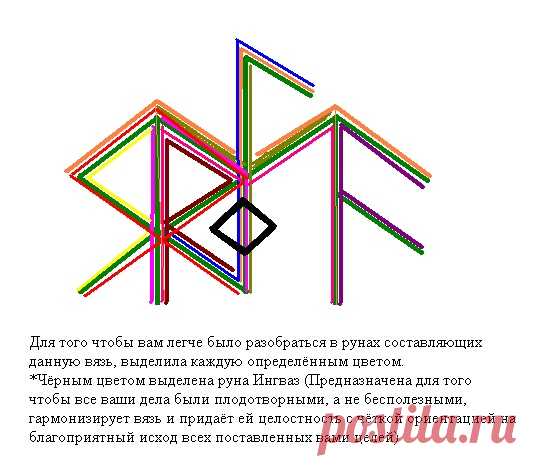 Магическая помощь