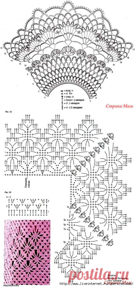 Схемы кокеток для детских платьев вязаных крючком - Вязание для детей - Страна Мам