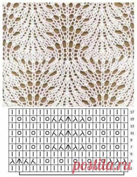 Ажурные узоры спицами. Схемы. / knittingideas.ru