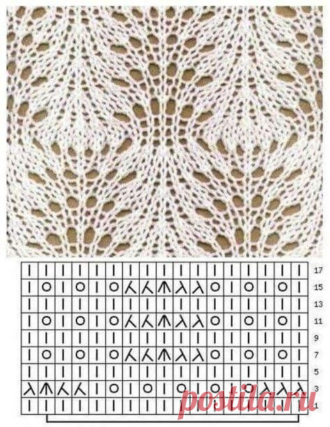 Ажурные узоры спицами. Схемы. / knittingideas.ru