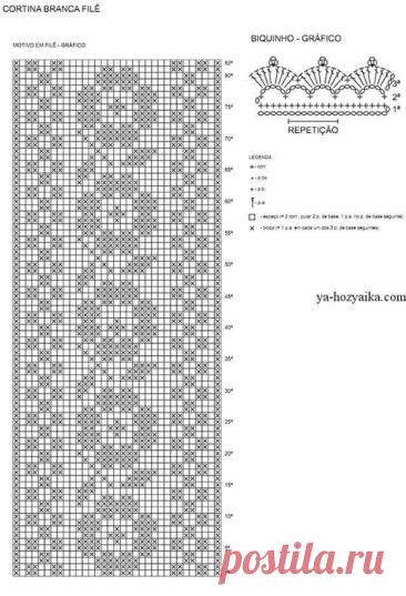 Филейное вязание крючком схемы бесплатно Женский блог о рукоделии и моде покажем Вам мастер классы рукоделия, модели, схемы, узоры и обучение вязанию. Здесь же вы найдете модные новости, советы с чем носить кардиган или платье-футляр, капсульный гардероб, а так же найдете мастер классы новости моды, сеты одежды.
