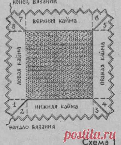 Схема вязания оренбургского пухового платка | Оренбургский пуховый платок | Блог о вязании