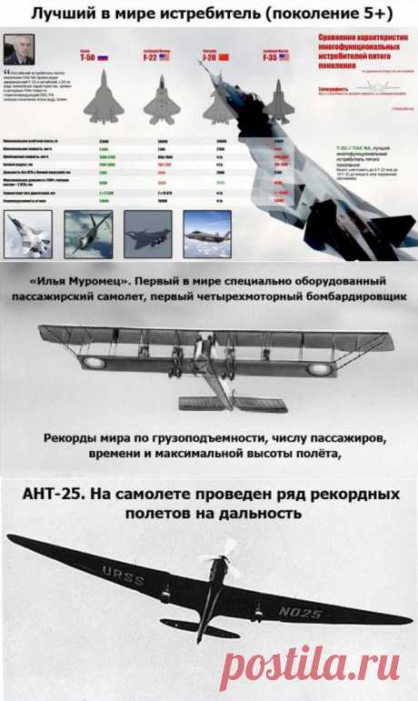 (+1) тема - Гордость нашей страны | НАУКА И ЖИЗНЬ