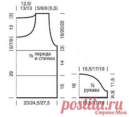 Голубая ажурная кофточка с короткими рукавами. - Все в ажуре... (вязание крючком) - Страна Мам