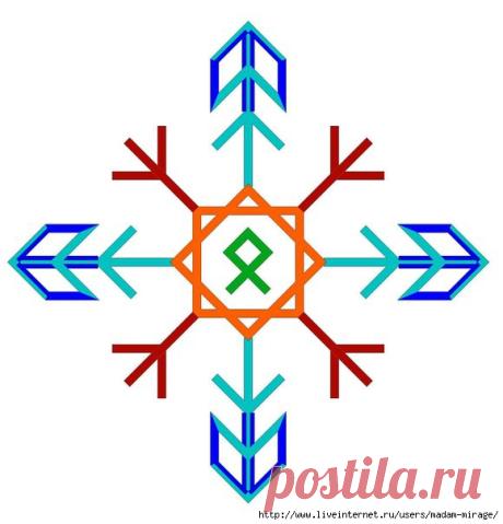 Став-оберег для защиты дома и его жителей