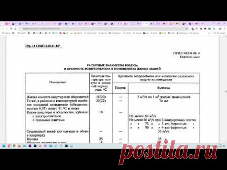 Какой должна быть температура в доме зимой?
