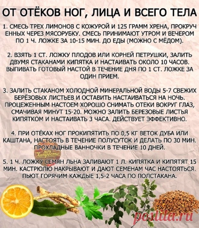 От отеков ног, лица и всего тела