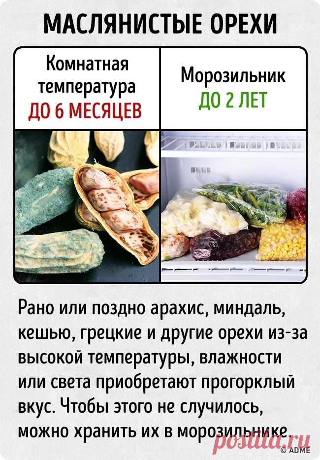 25 неожиданных способов, как можно хранить современные продукты