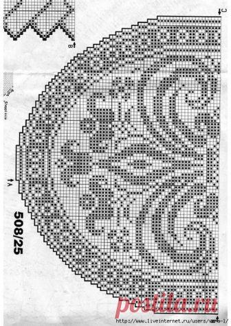 филе крючком редкие схемы: 10 тыс изображений найдено в Яндекс.Картинках