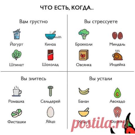 SV Health &amp; Wellness в Instagram: «Тело и эмоции - тесно 💞связаны, и менее поэтому, когда вы испытываете сильные эмоции, организм может требовать продукты, которые…» 5 отметок «Нравится», 1 комментариев — SV Health &amp; Wellness (@sv_posts) в Instagram: «Тело и эмоции - тесно 💞связаны, и менее поэтому, когда вы испытываете сильные эмоции, организм…»