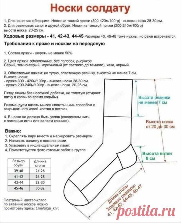 Всем, кто вяжет носки нашим бойцам! 🙏🙏🙏 Сообщение от Валентины... | Интересный контент в группе Магия Вязания