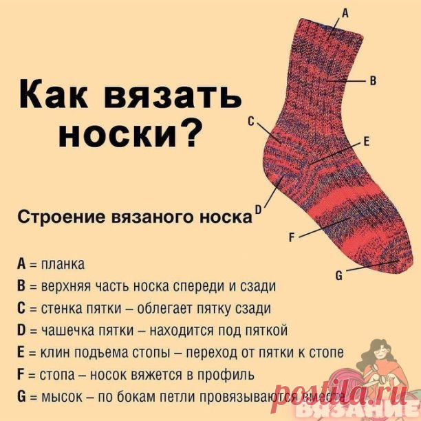 Краткая инструкция