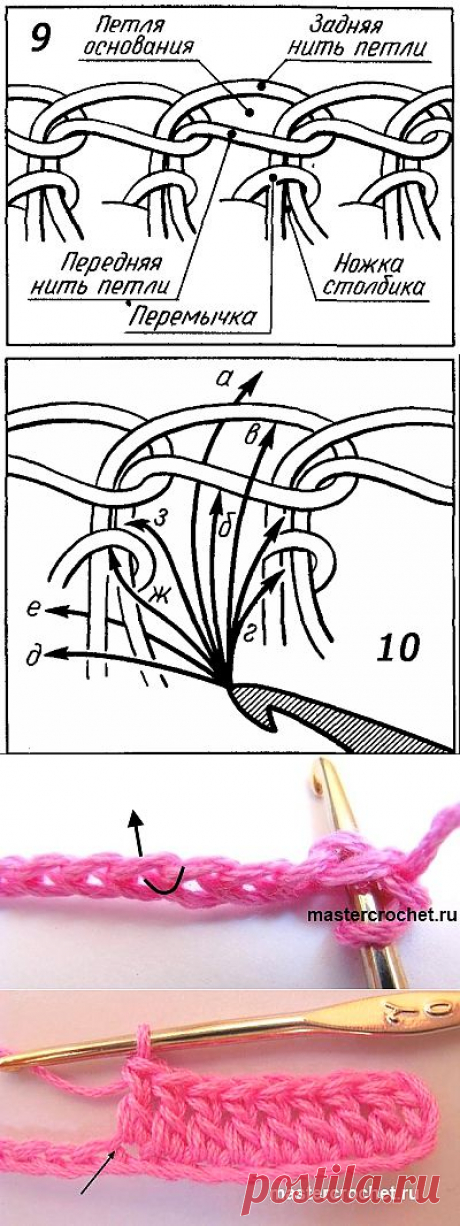 Век вяжи -век учись! Способы провязывания столбика без накида.