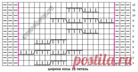 Узор "простая коса"
