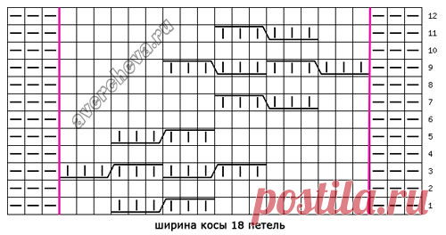 Узор 