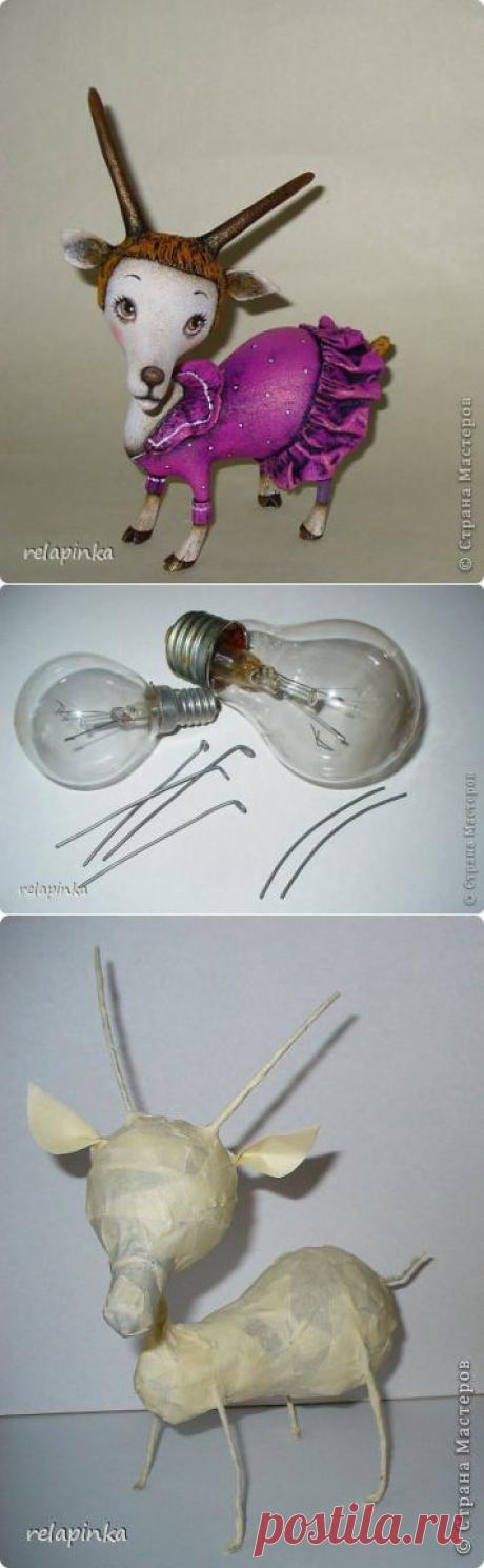 Козочка (мк) | Страна Мастеров