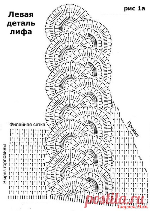 Платье ленточное - Страна Мам