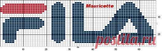 Gallery.ru / Фото #1 - lll - Labadee