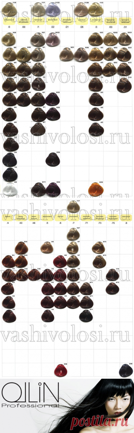 Краска Оллин, палитра | Краски| Ваши волосы