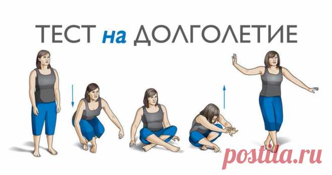 Тест на долголетие: несколько движений покажут, сколько осталось вашему телу Обычно необходимо сделать множество анализов, чтобы узнать, насколько хорошо функционирует наш организм. Но бразильский ученый Клаудио Гиль Арауджо разработал один простой тест, который, как он