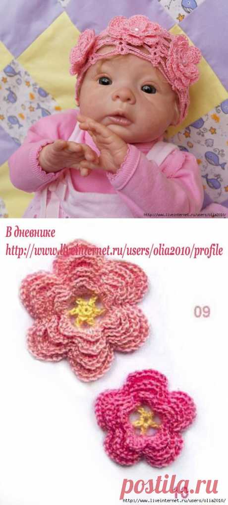 Винтажная панамка для девочки.