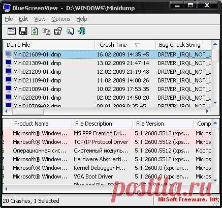 BlueScreenView - анализируем причину синего экрана смерти