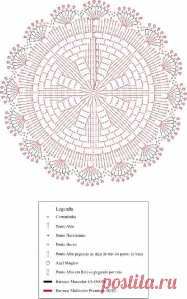 Декоративная салфетка крючком