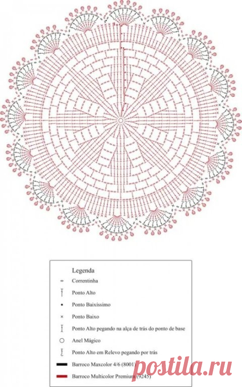 Декоративная салфетка крючком