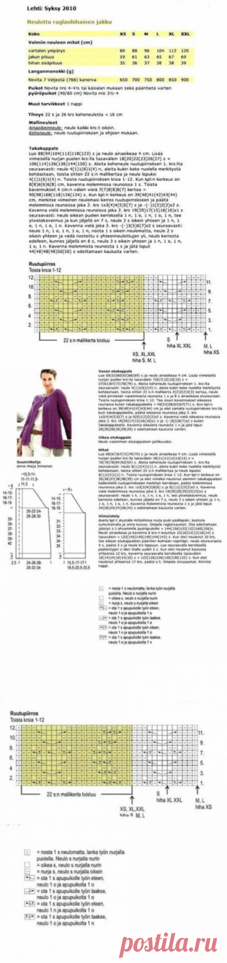 Жакет с рукавом реглан спицами. Вязаный жакет с аранами схемы | Я Хозяйка