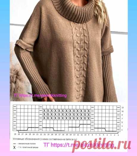 Изображение пина-истории