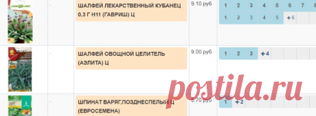 Участник : Все закупки : Товары закупки