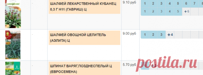 Участник : Все закупки : Товары закупки
