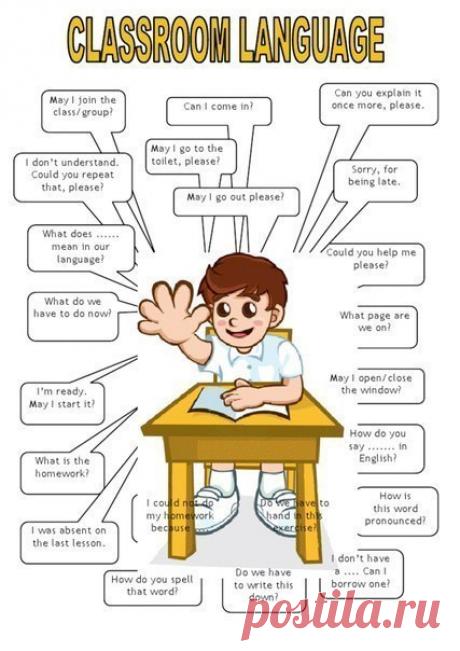 Выражения класcного обихода / Неформальный Английский