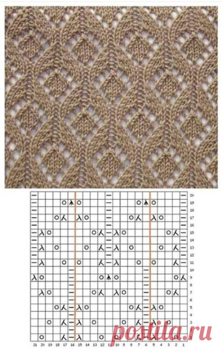 Ажурный узор спицами, в копилку