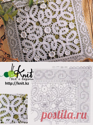 Заросли орешника « Knit.kz