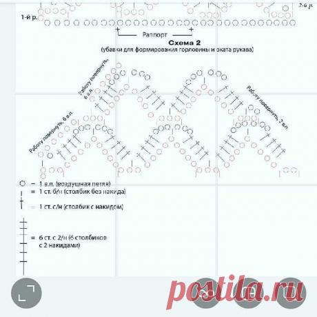 РАЗМЕРЫ S/М (L/XL) XXL 
Ширина изделия по обхвату груди 90 (100) 110 см 
Длина изделия 68 (68) 68 см 
ВАМ ПОТРЕБУЕТСЯ Пряжа (65% хлопка, 35% шерсти; 50 г/110 м) — 11 (12) 13 мотков черной; крючок №4,5 и 5; спицы №4; круговые спицы №4 длиной 60 см. 
УЗОРЫ И СХЕМЫ РЕЗИНКА Попеременно 2 лиц., 2 изн. 
ОСНОВНОЙ УЗОР Количество петель кратно 9 + 3 в.п.: вязать по приведенной схеме. 
ПЛОТНОСТЬ ВЯЗАНИЯ 15 ст. с/н х 9 р. = 10 х 10 см, связано крючком №4,5; 1 раппорт основного узора...